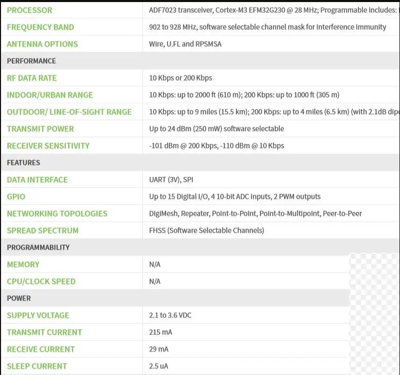 Digi XBee PRO 900HP S3B цифровое радио XBP9B-DPST-001 XBP9B-DMST-002 XBP9B-DMST-022