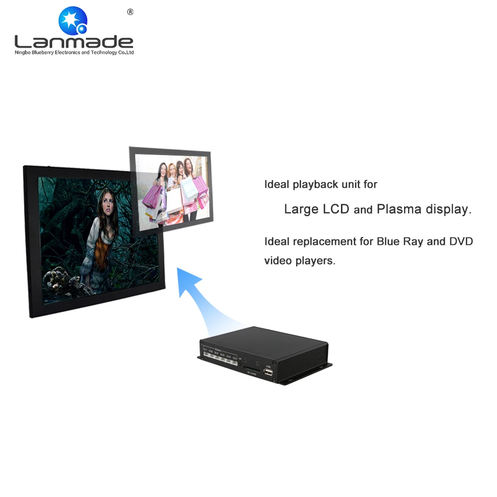 MPC1005 12 шт кнопочный OEM/ODM цифровой панельный счетчик Кофейня смарт бокс медиаплеер