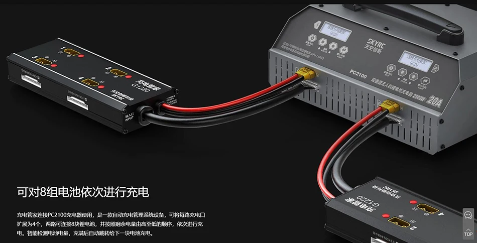 SKYRC PC2100 двухканальный 12S Lipo зарядное устройство 2100 Вт/20A двухканальный БПЛА литиевая батарея зарядное устройство PC2100