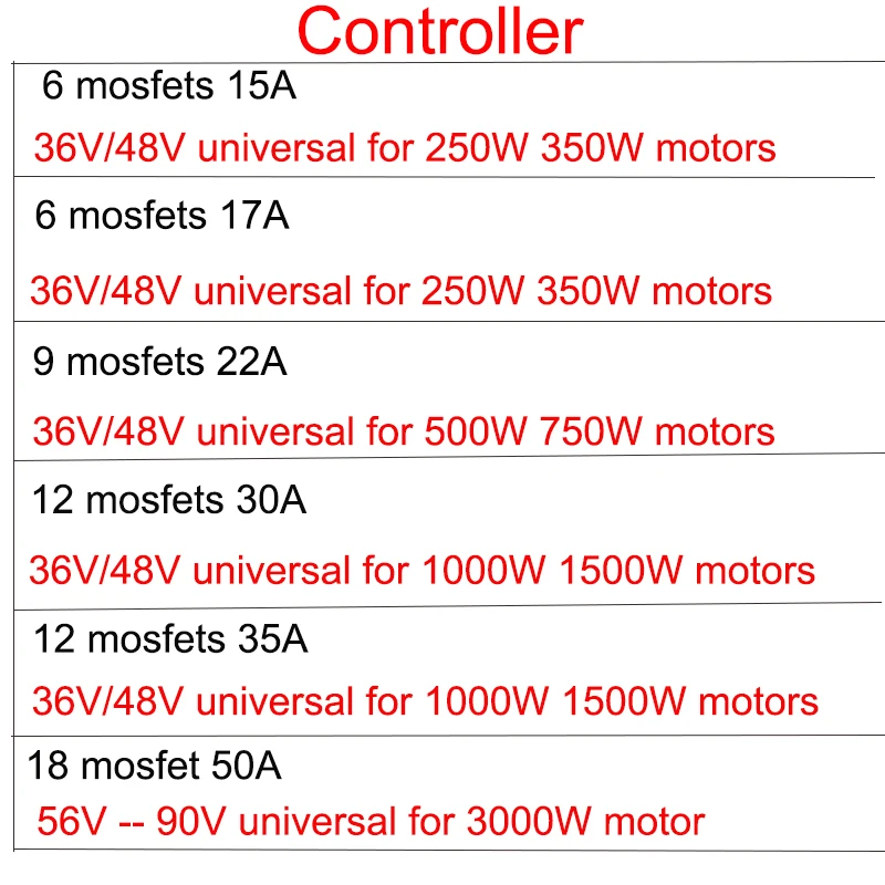Контроллер для электрического велосипеда, 36 В, 48 В, 350 W/500 W/750 W/1000 W/1500 W бесколлекторный мотор контроллер электрический самокат с KT LCD3 Дисплей