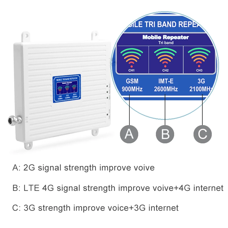 70 дБ усиление 2G 3g 4G Сотовый усилитель сигнала смартфон LTE 2600 интернет DCS gsm