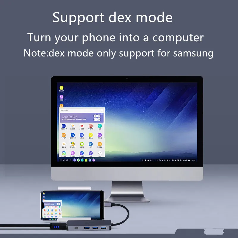 Usb c концентратор Thunderbolt 3 type к hdmi адаптер кабель для samsung станция dex USB-C macbook usb