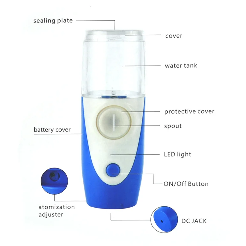 USB портативный Перезаряжаемый ингалятор для распылителя небулайзер увлажнитель
