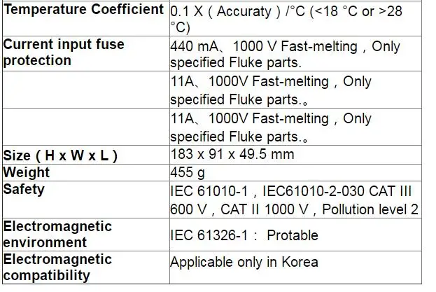 Fluke 15B+/17B+/18B+/12E+ плюс Автоматический цифровой Диапазон мультиметр DMM AC/DC/диод/R/C напряжение тока тестер