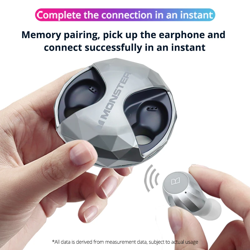 Monster AirLinks TWS наушники вкладыши Беспроводные Bluetooth 5 0 IPX5 водостойкие