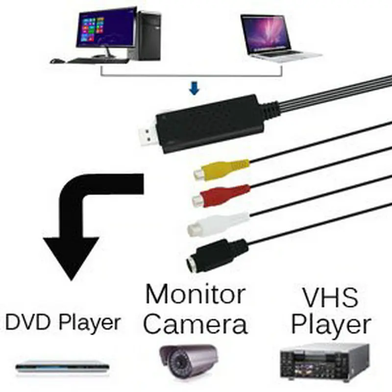 Адаптер для видеозаписи с USB 2 0 адаптер VHS VCR TV в DVD Win 2000/Win XP/ Vista / 7/Win 8/Win 10 |