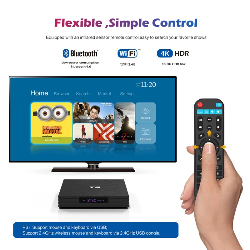 1500 + iptv-канал для детей в возрасте от 1 года T9 Android 9 0 Декодер каналов кабельного