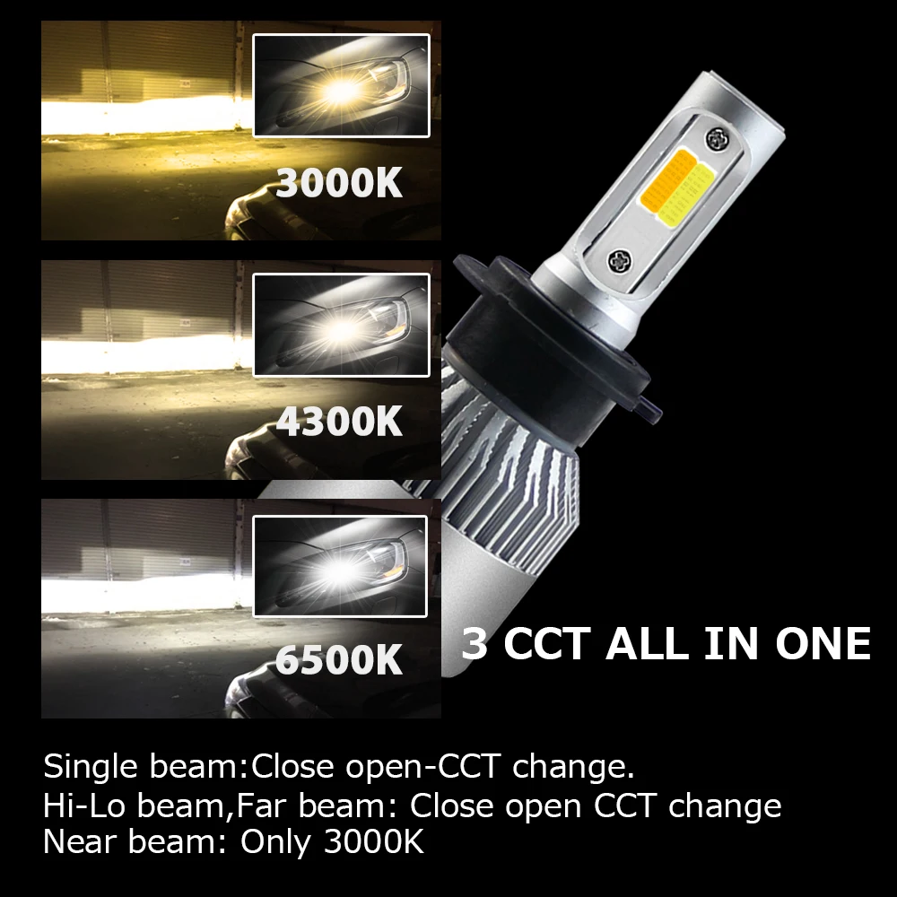 AOTOINK 2X3000K H3 светодиодный H1 H11 H8 HB4 H7 H3 HB3 Авто S2 автомобилей головной светильник лампы 72W фары для 8000LM стайлинга автомобилей 6500K 4300K 8000K светодиодный светильник Приглашаем посетить наших заказчиков выставку CJ