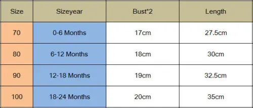 2018 летний женский комбинезон Милый хлопковый цельный для маленьких девочек без