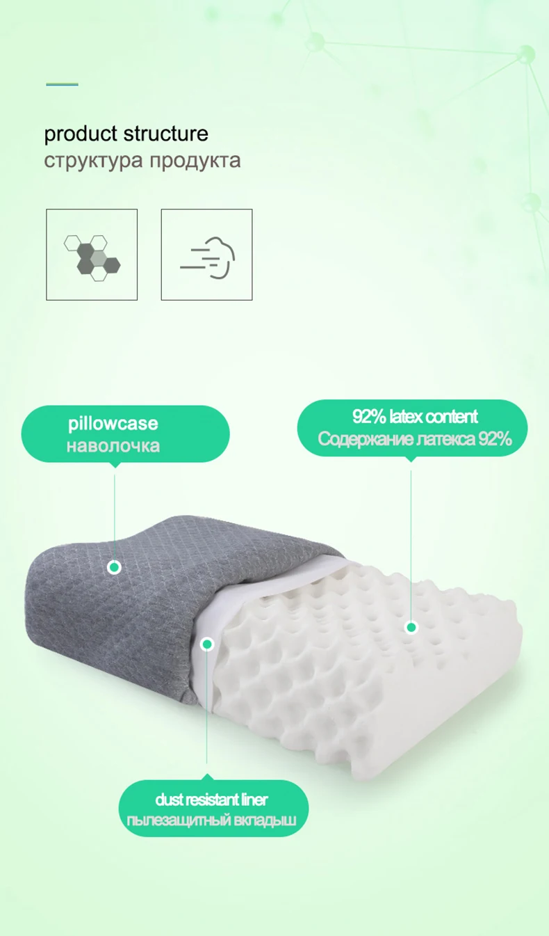 Ортопедическая подушка NOYOKE из натурального латекса, подушка для сна, шейные подушки, мягкая эргономичная подушка для защиты шеи, Массажная подушка