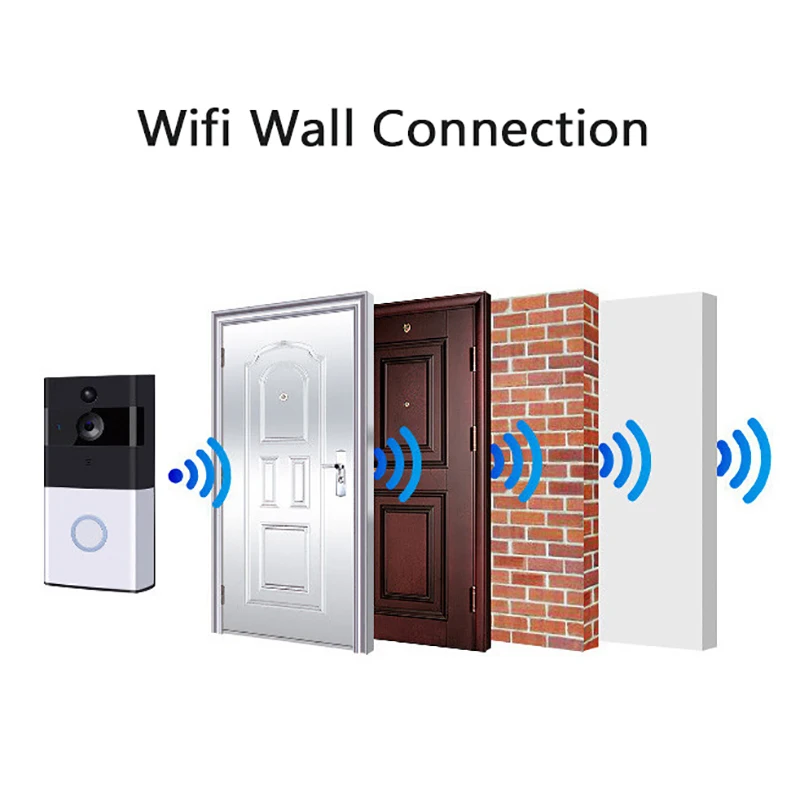 Дверной звонок с функцией ночного видения и Wi Fi|Дверные глазки| |