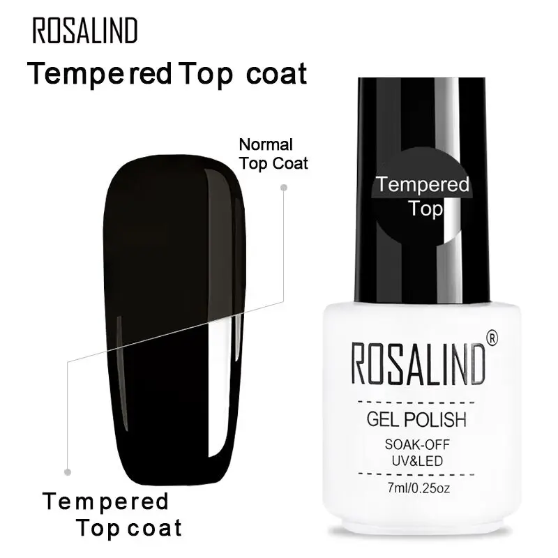 RCTTOP ROSALIND Magent Гель-лак «кошачий глаз» Гибридный лак для ногтей с Magent Stick Vernis Полупостоянный 7 мл УФ поли гель лак - Цвет: RCTTOP