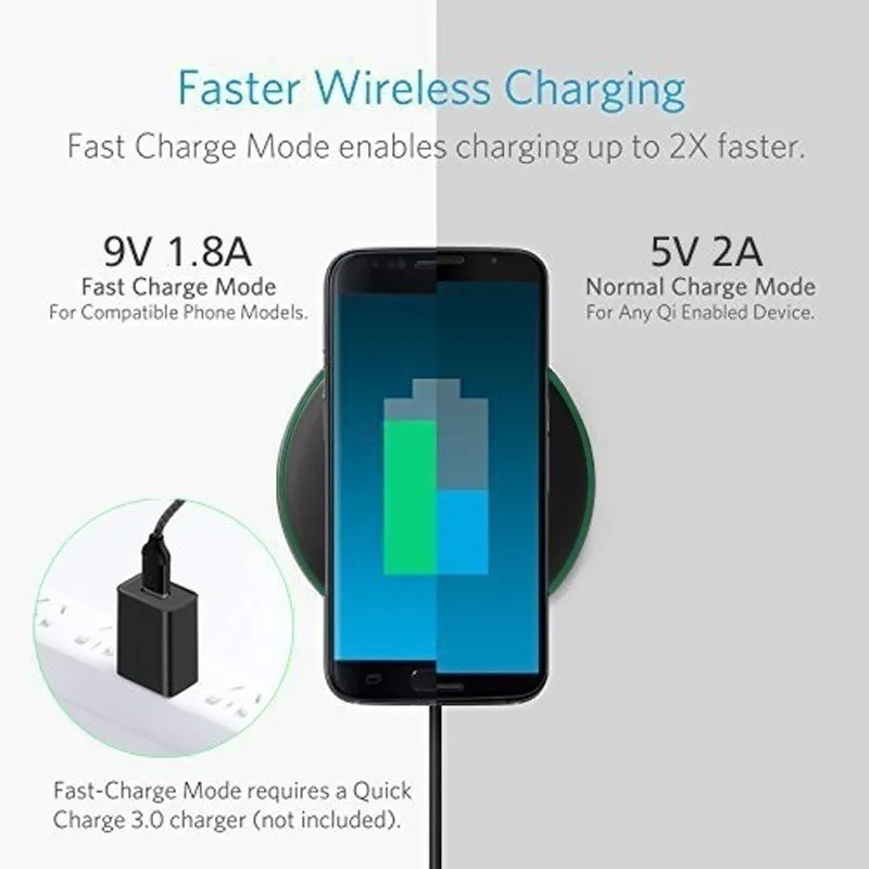 10 Вт Беспроводное зарядное устройство для быстрой зарядки с iPhone 8 Plus Samsung Huawei