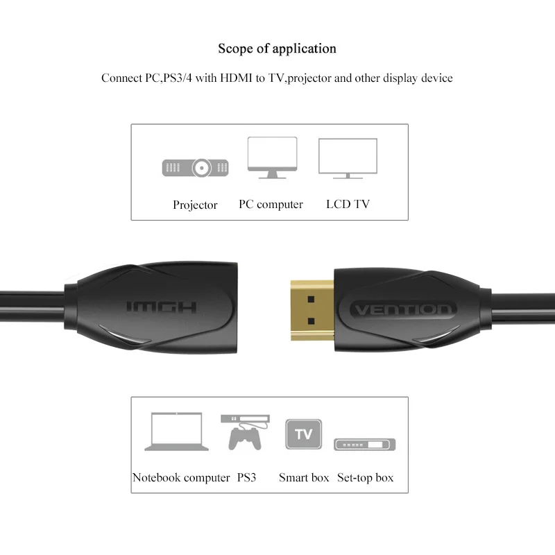 Кабель-удлинитель HDMI Vention длиной 1 м 5 2 3 1080p 4 в | Электроника