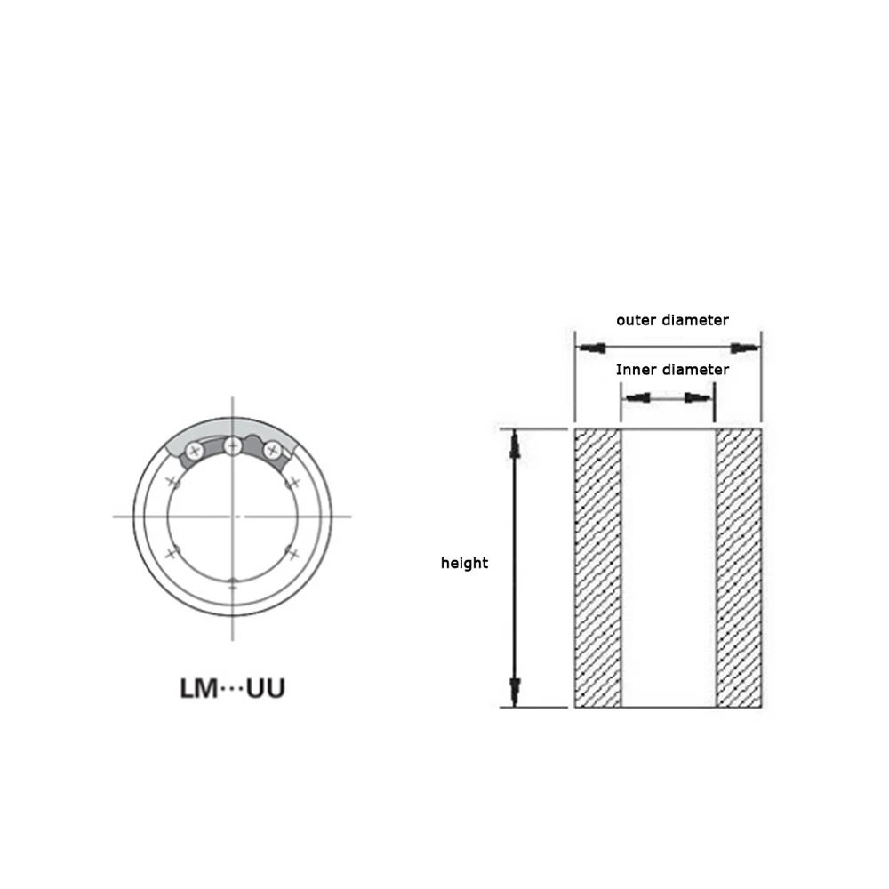 LM6UU/LM8UU/LM10UU/LM12UU/LM25UU линейные подшипники 8 мм ЧПУ для стержней линейных