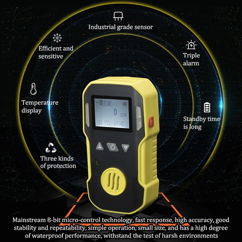 Монитор-детектор газа портативный с сигнализацией | Инструменты