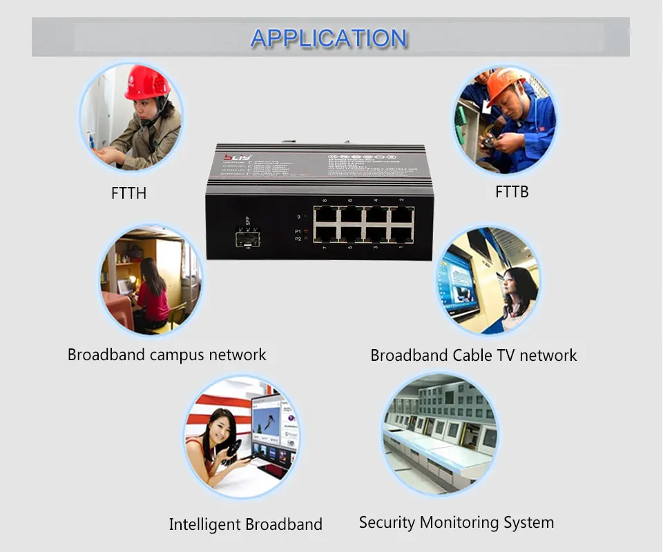 Bliy 1GX8GP 8 порт PoE Управляемый гигабитный коммутатор 134 Вт Мощность по ethernet коммутатор с 1 sfp порт ftth Промышленный Коммутатор ethernet