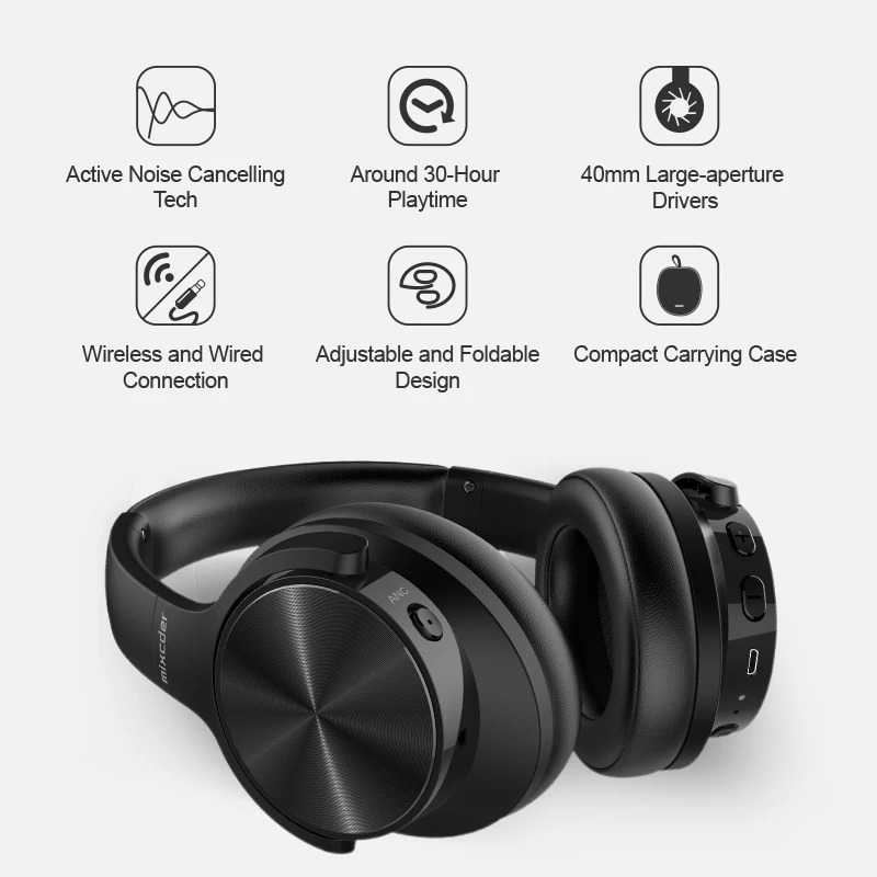 Bluetooth наушники Mixcder E9 ANC с активным шумоподавлением беспроводная гарнитура HiFi