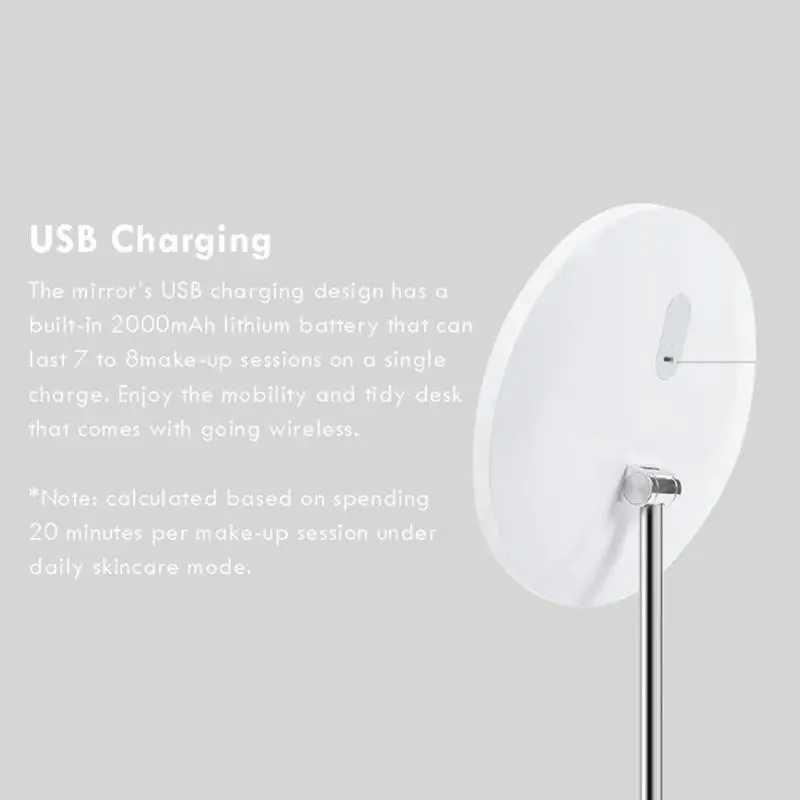 Xiaomi Yeelight зеркало для макияжа с светодиодный светильник с регулируемой яркостью умный датчик движения ночного света зеркала макияжа Косметический зеркальный инструмент