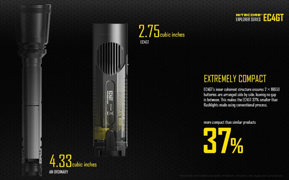 Бесплатная доставка NITECORE EC4GT черный удобный портативный 1000LM эмиттер флэш