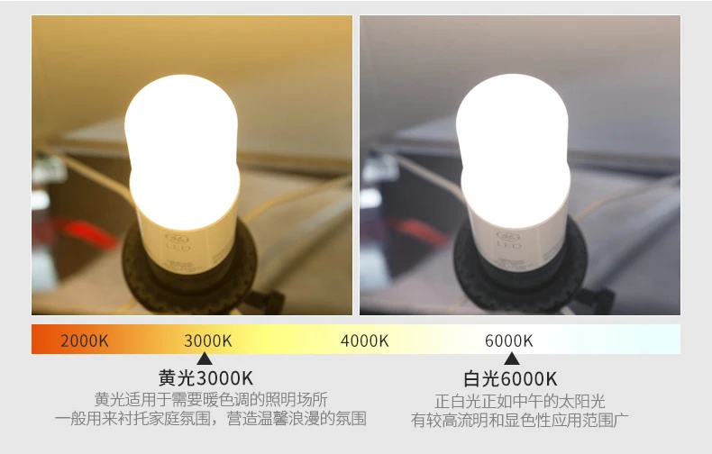 Светодиодная лампа Кукуруза E27 COB 5 Вт 10 с регулируемой яркостью 220 В/110 В|corn bulb e27|led