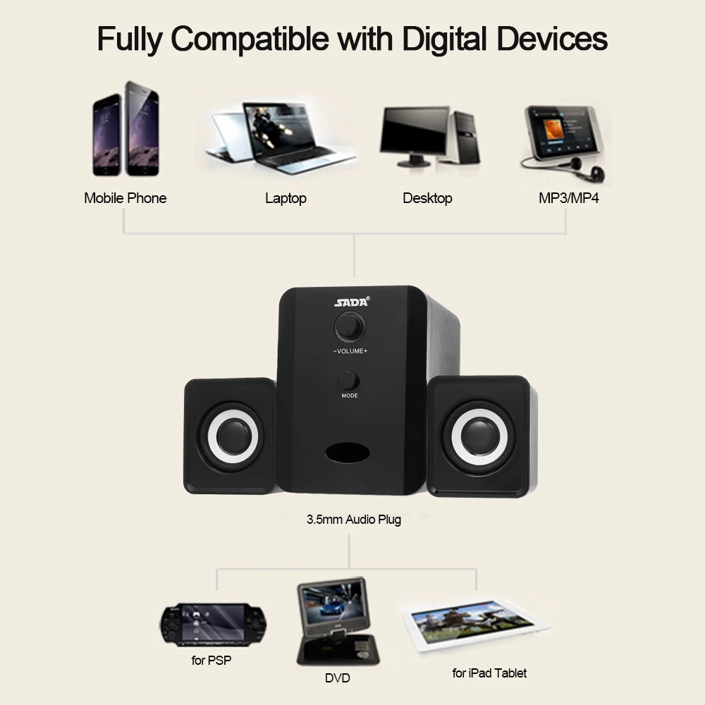Проводной USB динамик s Bluetooth колонка с подключением к ПК комбинированная