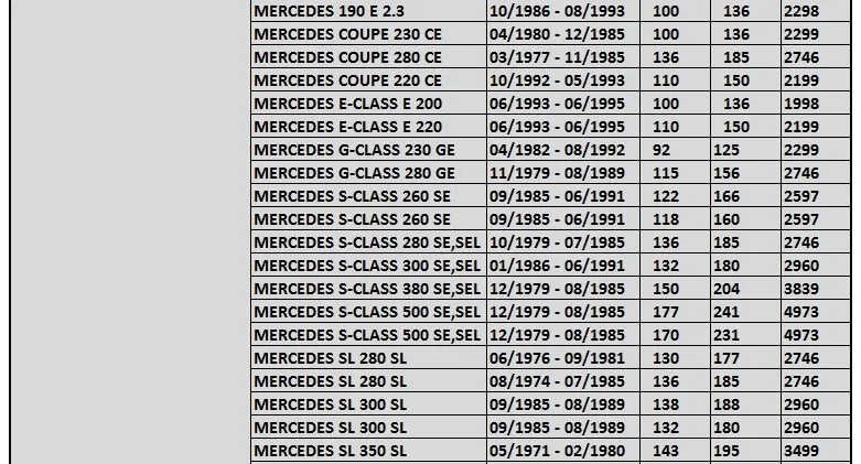 0580254019 EP407 FE0132 новые электрические топливный насос для MERCEDES E 200/220/G 230/280 GE(1979-1995