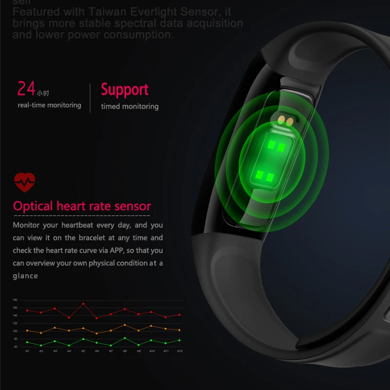 Часы Приборы для измерения артериального давления 2017 Фитнес часы с Heart Rate