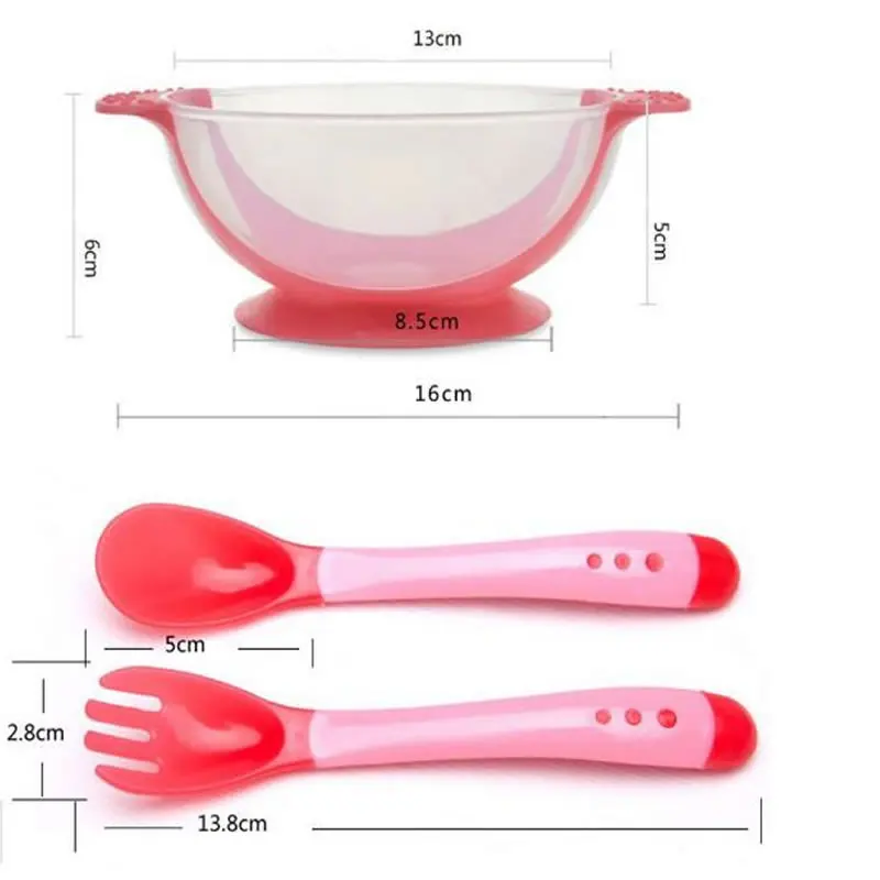 Детская посуда присоска чаша с датчиком температуры|Тарелки| |