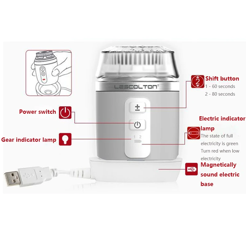 

NEW Waterproof Electric Facial Washing Brush Cleaning Machine Ultrasonic Deep Pore Cleaning Beauty Tool Replaceable Head Brush