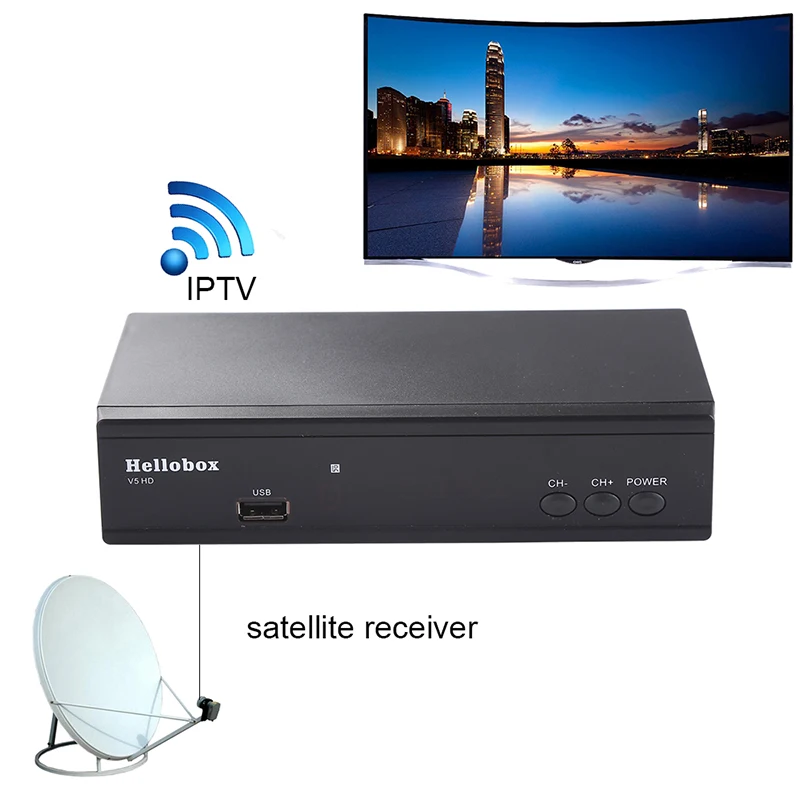 Hellobox V5 спутниковый ресивер DVBS2 IP tv для функции Cccam онлайн поддержка обновления программного обеспечения Newcam Mgcam SCAM 2 года tv BOX