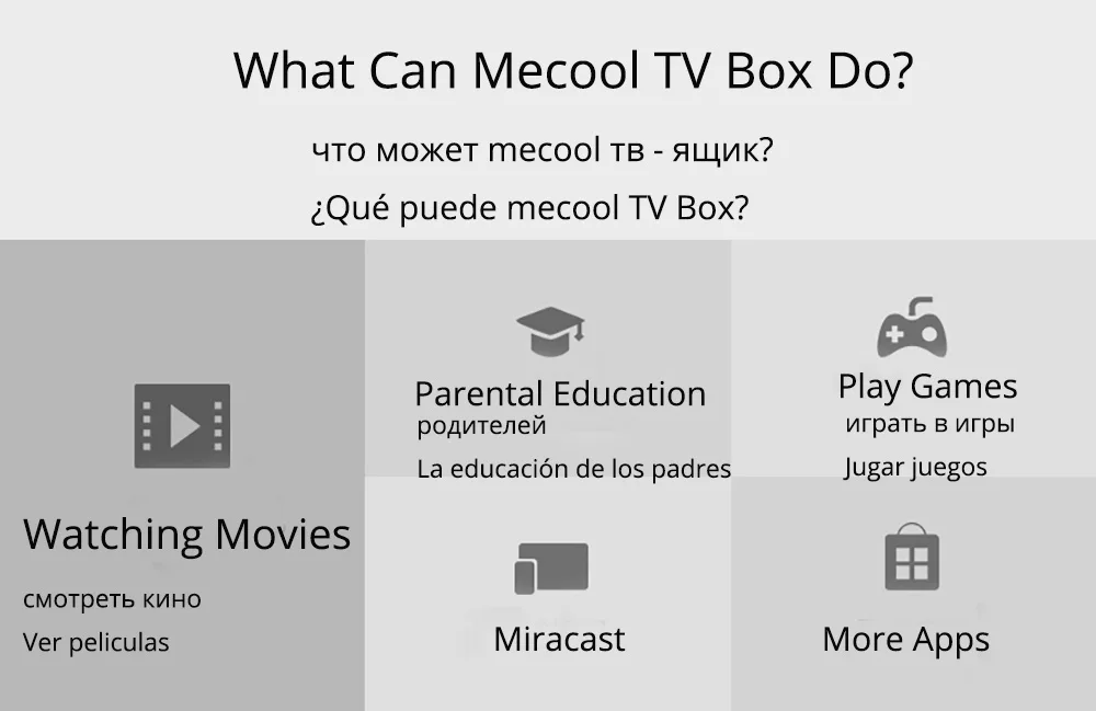 Mecool Android tv BOX Amlogic S912 Восьмиядерный 3 Гб 16 Гб/32 ГБ 4K wifi H265 HD 3D M8S PRO L Голосовое управление Android 7,1 VS Android 8,1