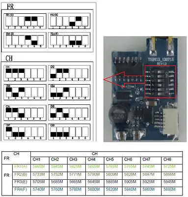 Boscam TS5823 5 8G 200mW 32CH FPV мини беспроводной av-передатчик модуль для | Игрушки и хобби