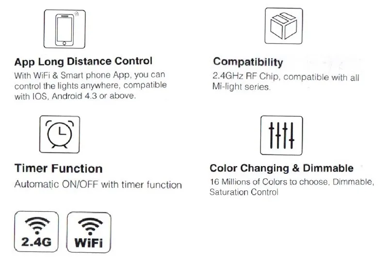 20 ламп + 1 пульт дистанционного управления с сенсорным экраном Wifi контроллер AC85-265V