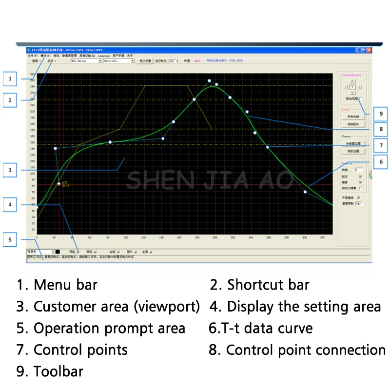 Бессвинцовый сварочный аппарат T 937M маленький настольный паяльник можно