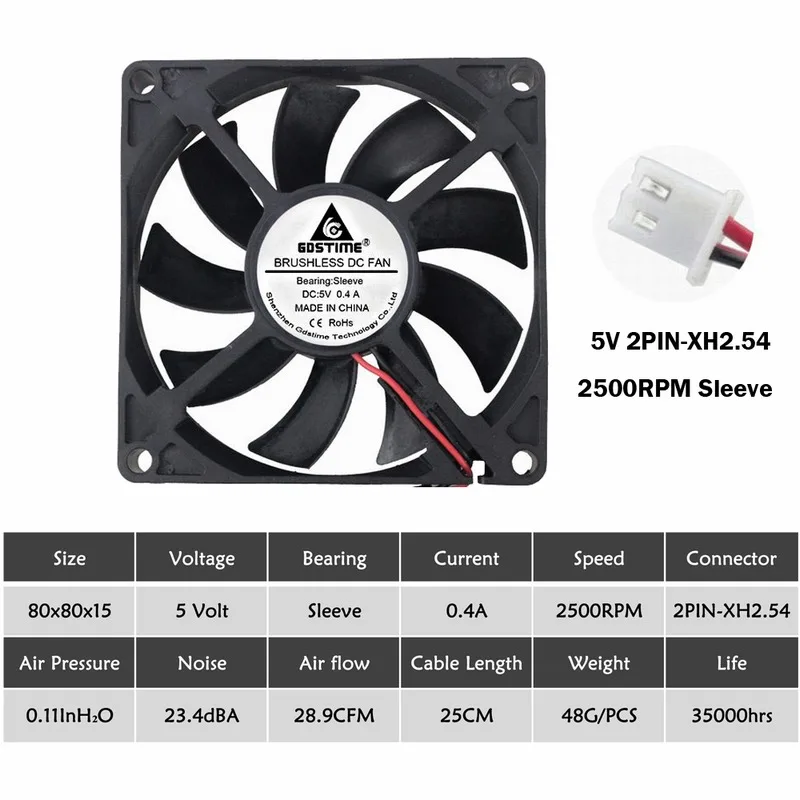 5V 2PIN Sleeve 2 шт Gdstime чехол для компьютера вентилятор 80*80*15 мм 80 мм 8 см бесщеточный 24 в 12 В 5 в 8015 шар/рукав охлаждающий вентилятор для процессора ПК вентилятор для ноутбука - Цвет лезвия: 5V 2PIN Sleeve