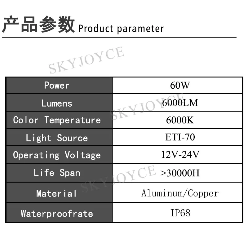 1 комплект H7 60 Вт 6000LM E70 светодиодный фары лампы Комплект ETI-70 4SMD чипы 120 Вт 12000LM 6000K белый H4 H11 светодиодный фар передняя защитная крышка объектива лампы