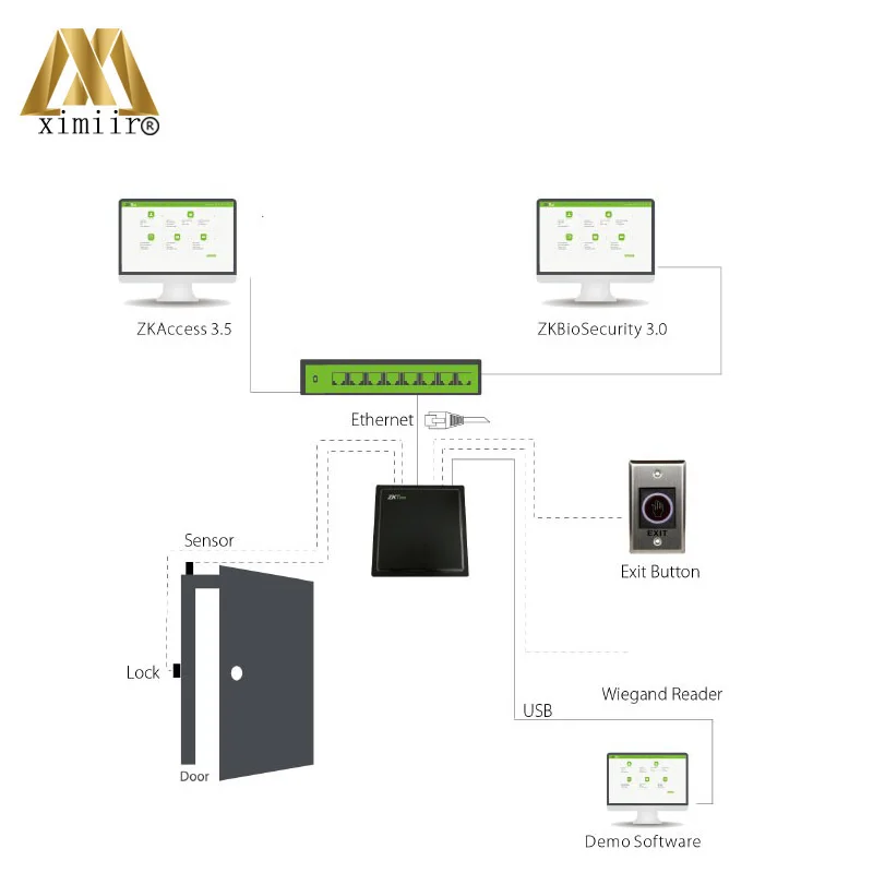 High Quality 10M Long Distance UHF Card Access Control ZK UT400/UF2000 Free Software Door Reader | Безопасность и защита