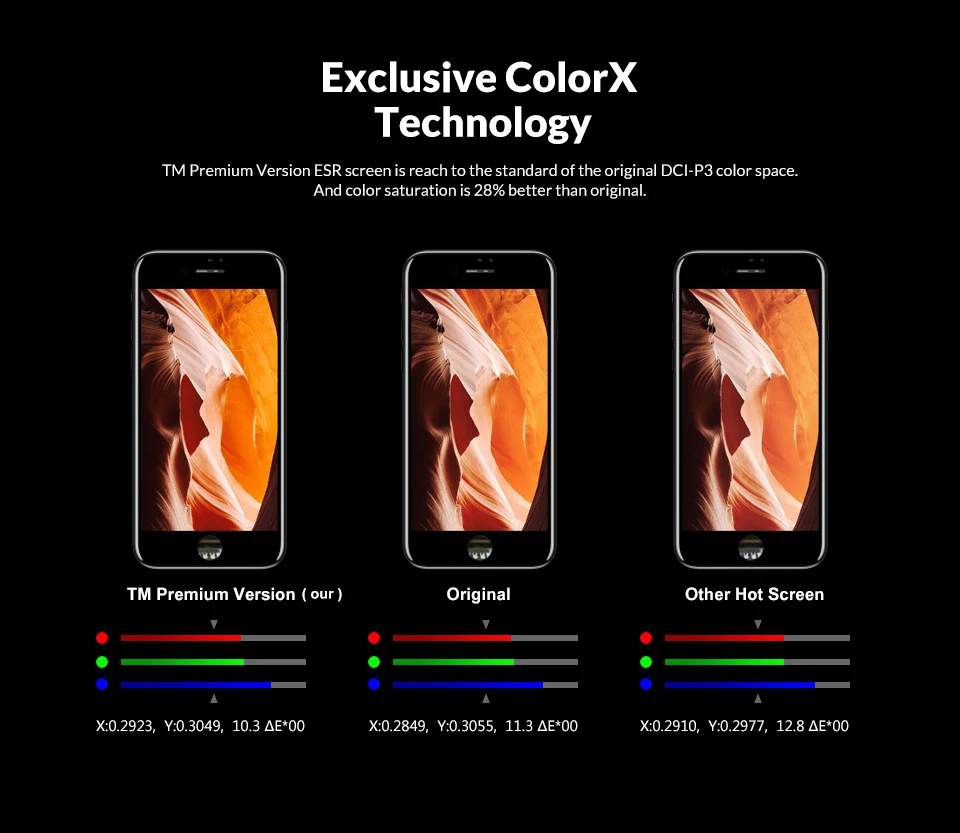 Премиум Версия 10 шт. без битых пикселей Pantalla для iPhone 6 ЖК-дисплей Tianma сенсорный экран панель дигитайзер сборка Замена