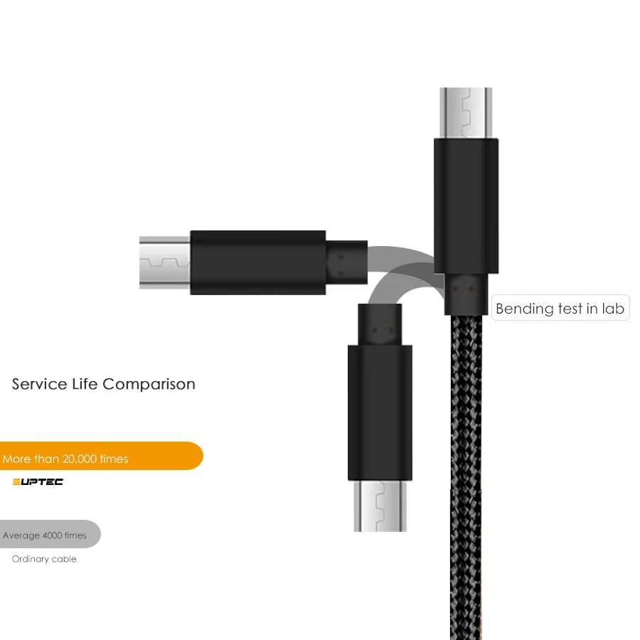 Кабель Micro USB SUPTEC прочные кабели для быстрой зарядки и синхронизации данных Samsung A5