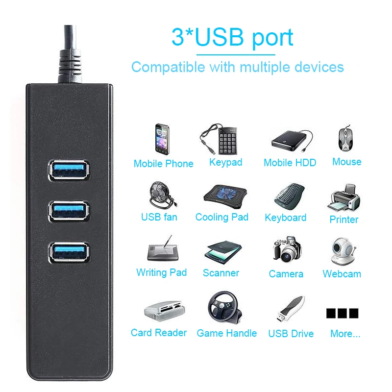 Basix USB Ethernet адаптер USB 3,0 сетевая карта для RJ45 Lan для Windows 10 Xiaomi Mi коробка 3 переключатель Ethernet USB