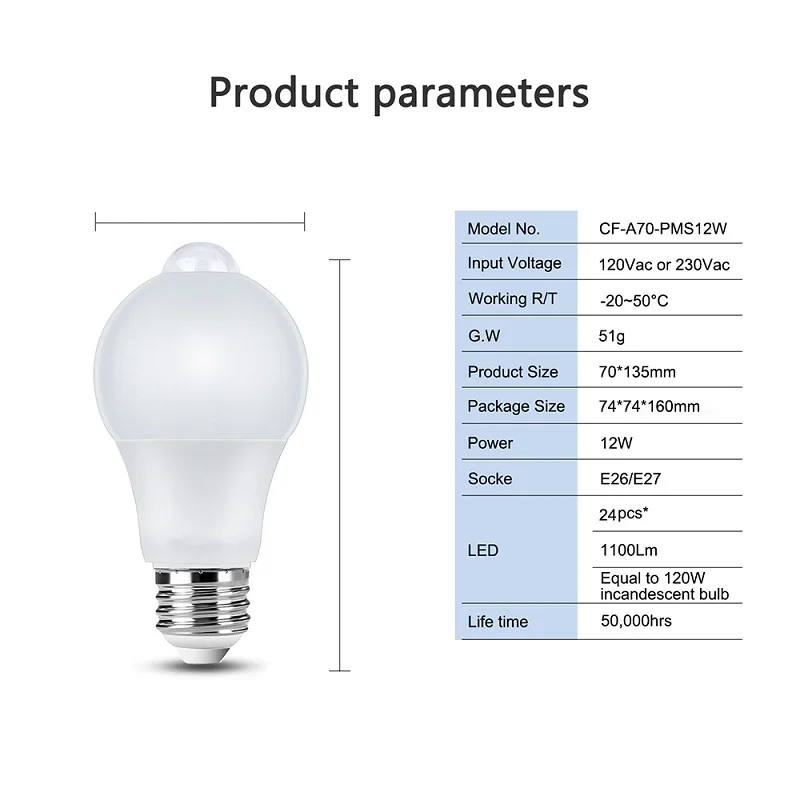 Motion sensor 24LED WiFi умный светильник 8 Вт 9 Вт 10 Вт 12 Вт E27 A60 датчик движения PIR с сумерками до рассвета светодиодный Ночная лампочка лампа для дома прихожей светильник ing 220 В - Испускаемый цвет: Motion sensor 24LED