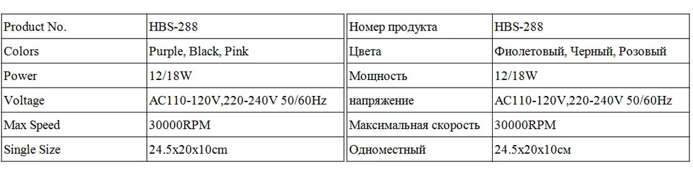30000 об/мин Профессиональный Фрезер мини-набор Электрический аппарат для удаления геля для ногтей сверло для ногтей педикюрный аксессуар LAHBS-288
