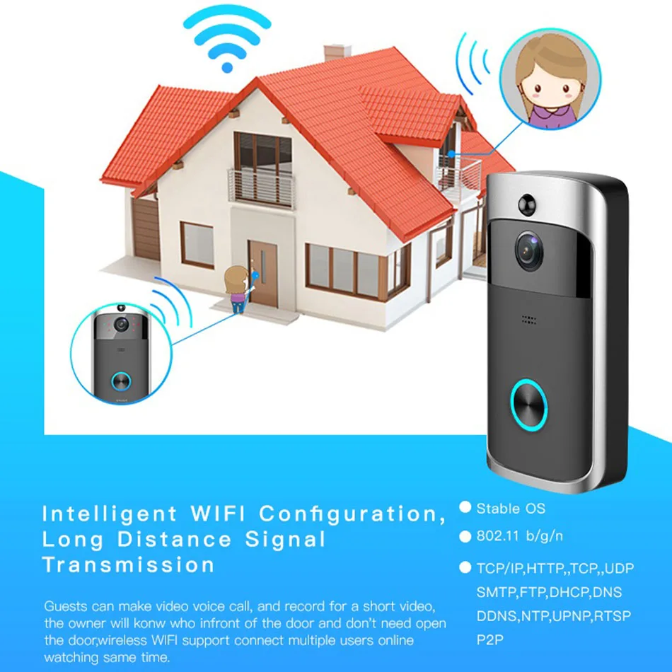 Видеозвонок дверной беспроводной с поддержкой Wi Fi 720P|Дверной звонок| |