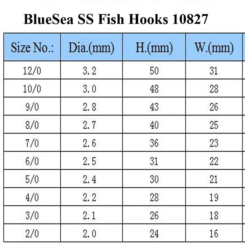 Крючки для ловли рыбы BlueSea10827 30/шт./упак. из нержавеющей стали