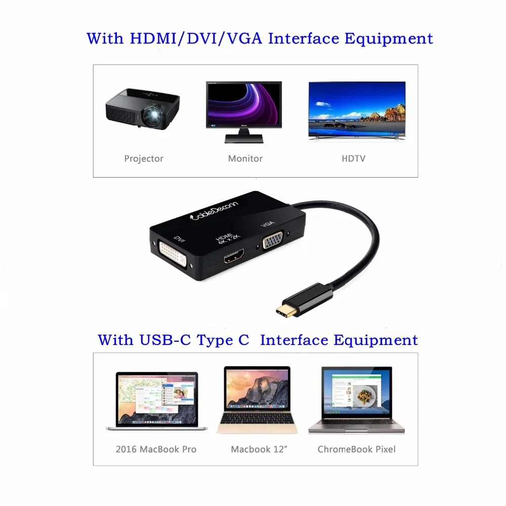 Thunderbolt 3 док-станция USB C к HDMI VGA DVI адаптер многопортовый 4K кабель для Apple Mac samsung S8 Macbook Pro USB C концентратор