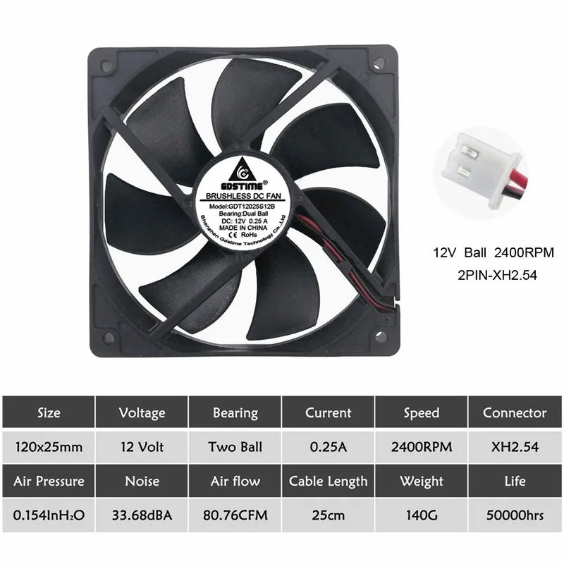 Gdstime 12025 5V 12V 24V 48V Процессор ПК компьютер чехол вентилятор 120x120x25 мм 2PIN 3PIN 12 см Ноутбук GPU 120 мм охлаждающий вентилятор постоянного тока мяч/рукав из нержавеющей стали - Цвет лезвия: 12V Ball 2400RPM
