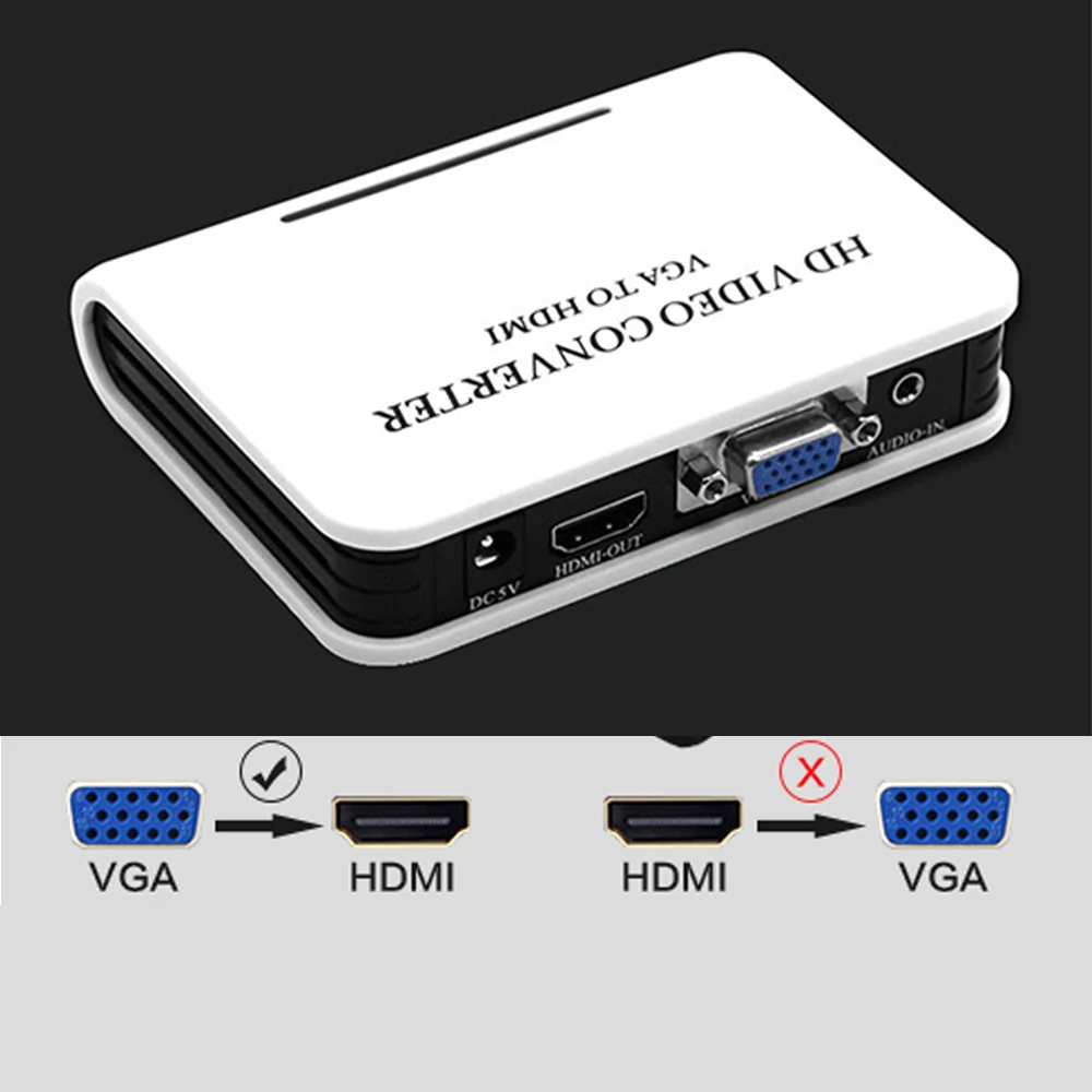 Горячий VGA2HDMI мини преобразователь из VGA в HDMI с 1080P Аудио разъем адаптера для ноутбука ПК для HDTV проектора