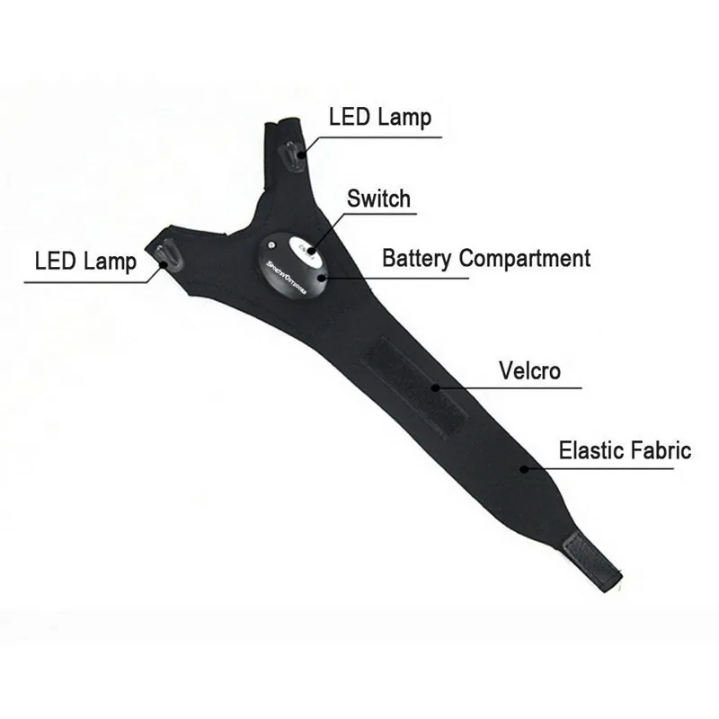 Уличные перчатки для ночного мотоцикла рыболовные аксессуары водонепроницаемые