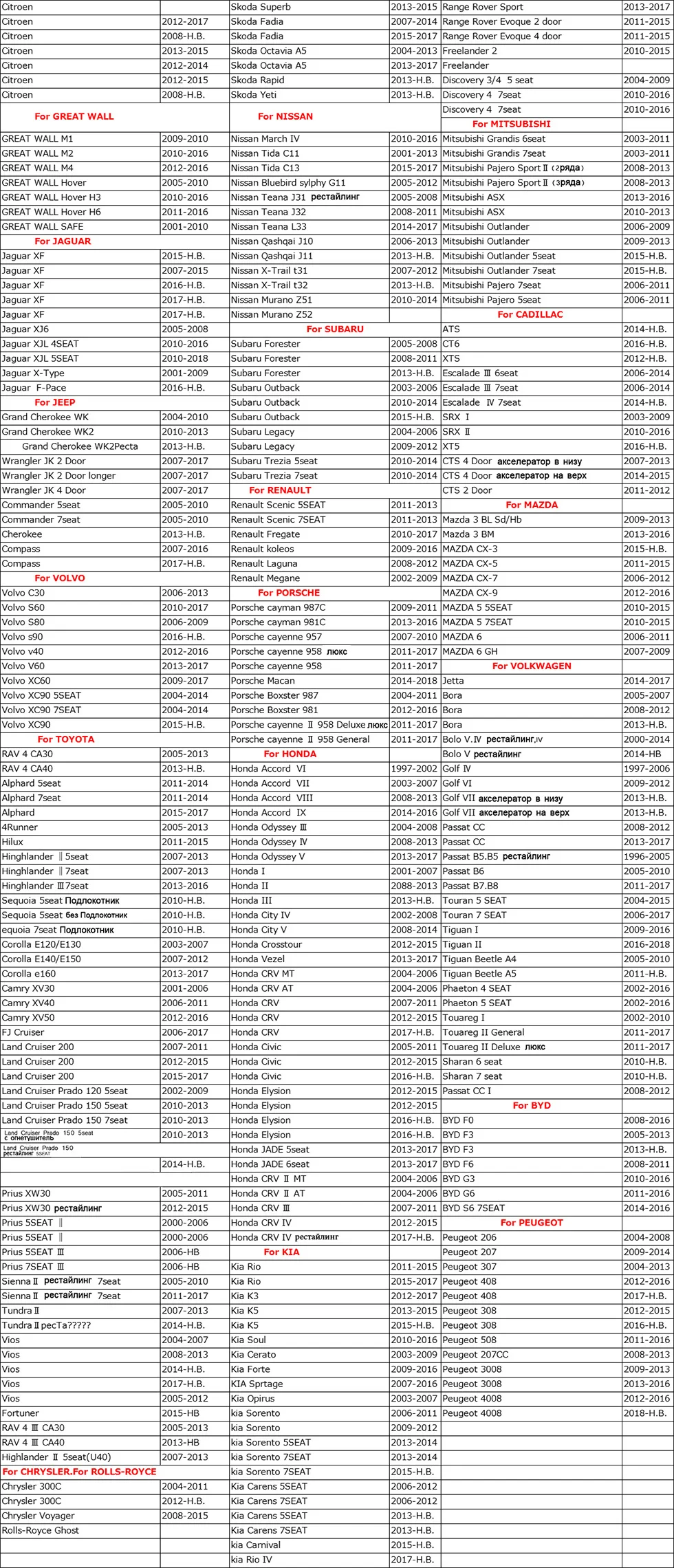 Автомобильные аксессуары коврик для Toyota Land Cruiser 200 Prado150/120 camry 50 tundra wish mark x verso sienna автомобильные коврики